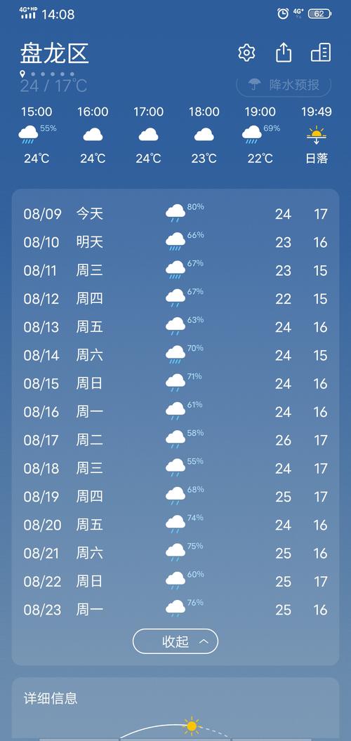 昆明天气预报_昆明天气预报30天准确 一个月