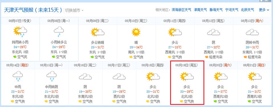 封开天气_封开天气预报15天查询系统