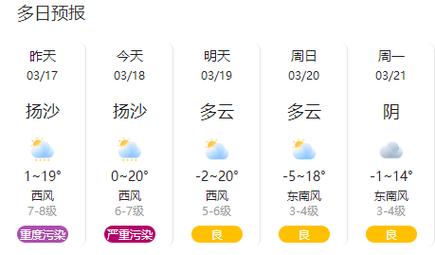 西宁天气预报7天气-西宁天气预报7天气查询