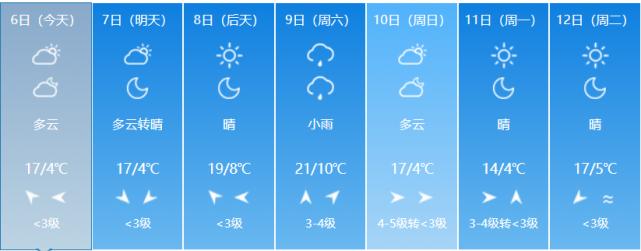 安图天气预报_延边安图天气预报