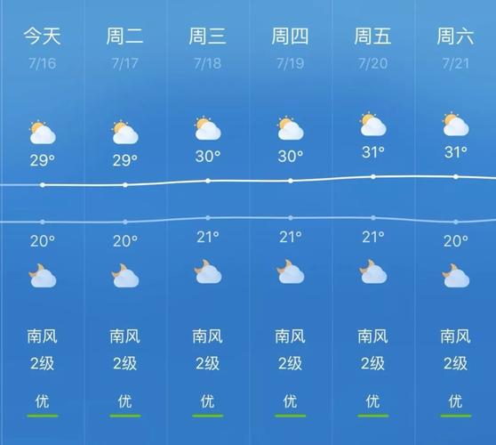 泸州天气_泸州天气预报15天查询百度