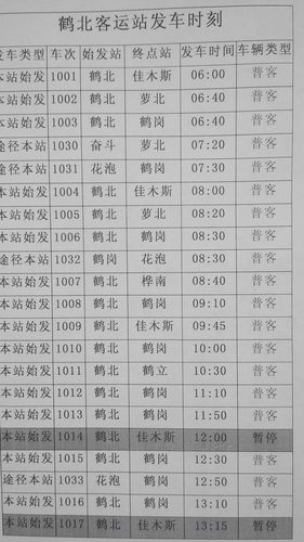 哈尔滨到鹤岗客车_哈尔滨到鹤岗客车的联系方式