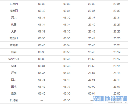 深圳7号线_深圳7号线地铁时间表