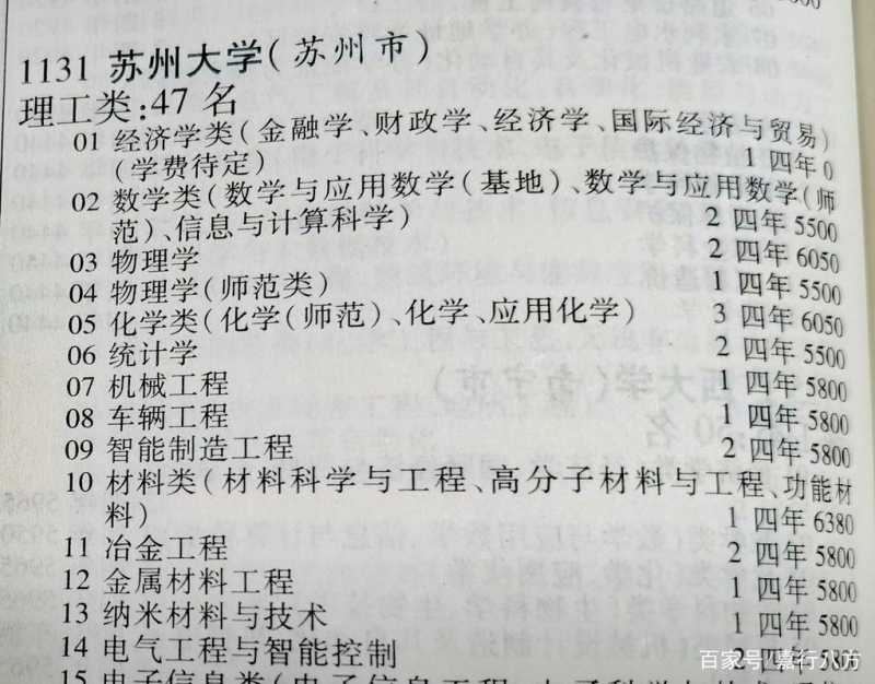 苏州利物浦大学_苏州利物浦大学录取分数线