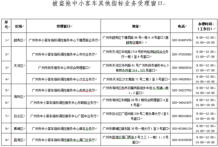 96900网上订票系统_96096kp网上订票官网