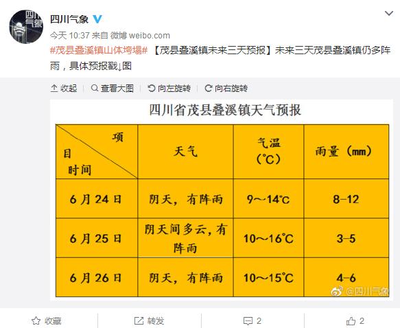 茂县叠溪镇_茂县叠溪镇天气预报24小时