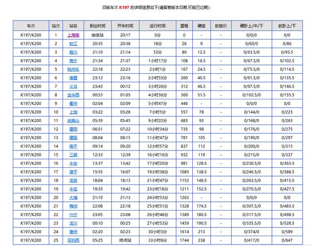 票价查询火车票_票价查询火车票信息