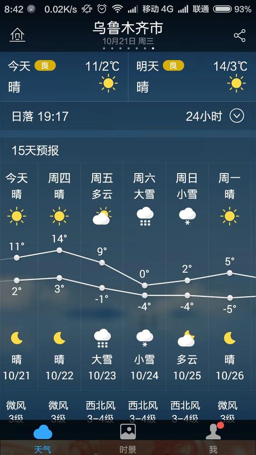 乌鲁木齐天气预报查询_乌鲁木齐天气预报查询一周15天气预报15天