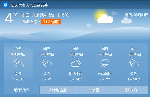 日照天气预报_日照天气预报一周15天