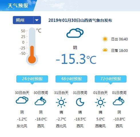 朔州天气_朔州天气预报40天