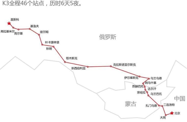 北京到莫斯科火车路线图-北京到莫斯科火车路线图高清