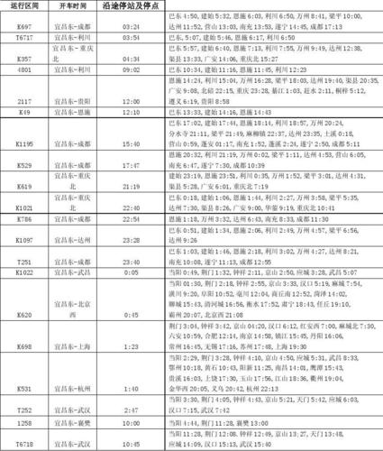 宜昌列车时刻表_宜昌列车时刻表查询d2374号