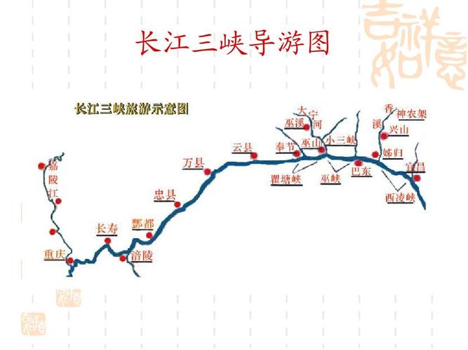 长江三峡指的是哪三峡_长江三峡指的是哪三峡地图上的