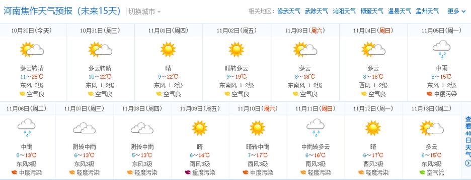 焦作_焦作天气