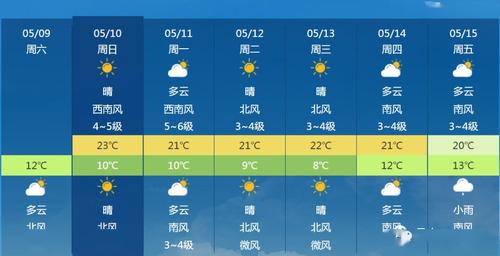 丹东东港天气预报_丹东东港天气预报查询15天