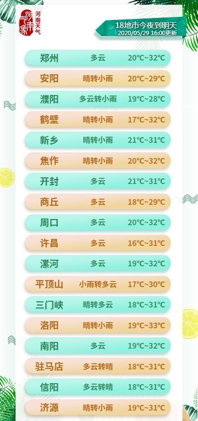 献县天气预报_献县天气预报30天查询