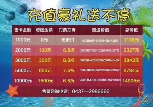 碧海云天温泉会馆-碧海云天温泉会馆多少钱