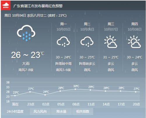 都安天气_都安天气预报40天准确