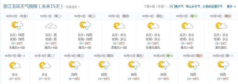 台州_台州天气气预报