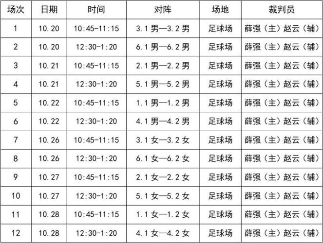 足球比赛时间_足球比赛时间分为几个半场每个半场多少分钟